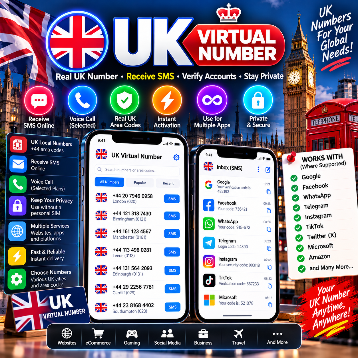 UK Virtual Number – Online SMS & Verification Number