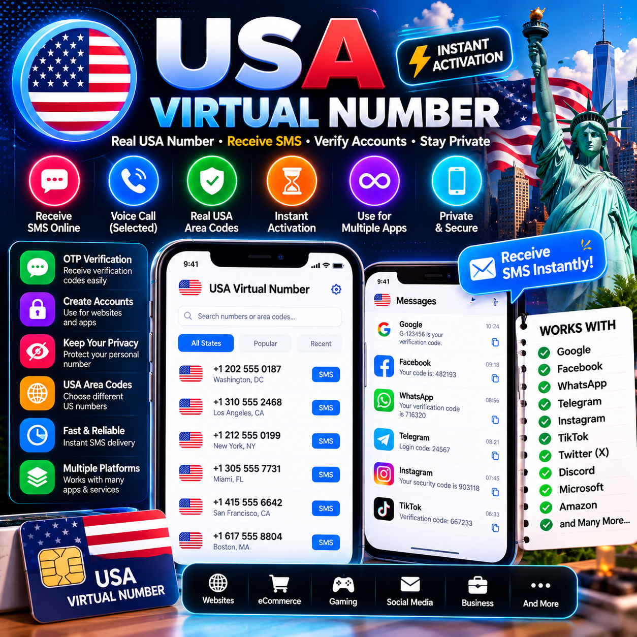 USA Virtual Number – Online SMS & Verification Number