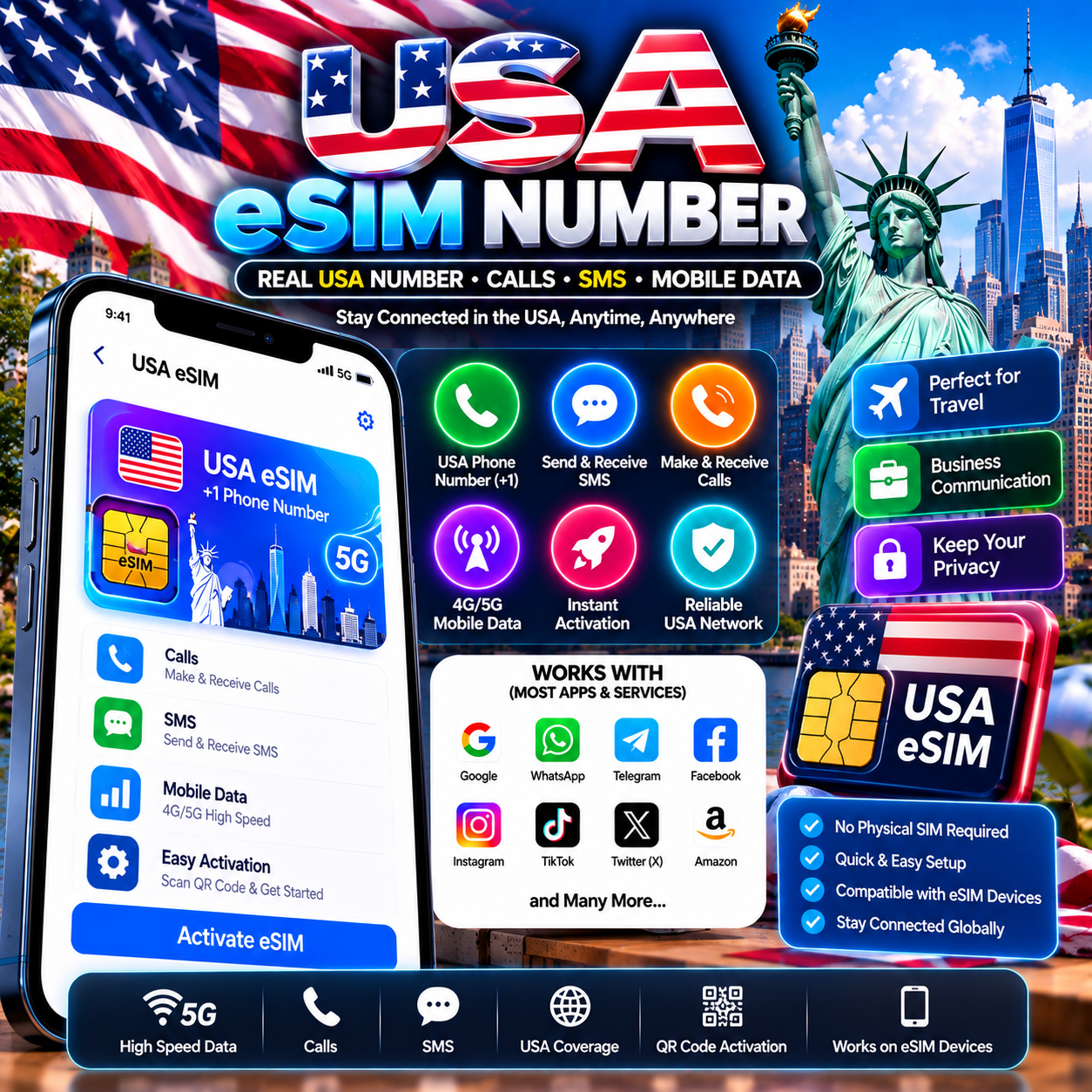 USA eSIM Number – US Number, SMS, Calls & Mobile Data